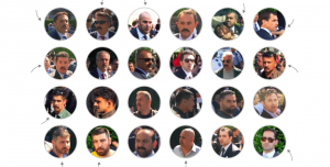 Erdoğans Bodyguards 
